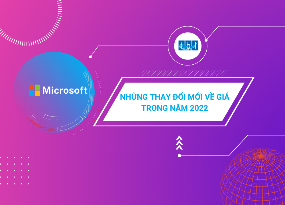 Thông báo thay đổi giá Microsoft 365 cho năm 2022